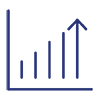 The Business outcomes